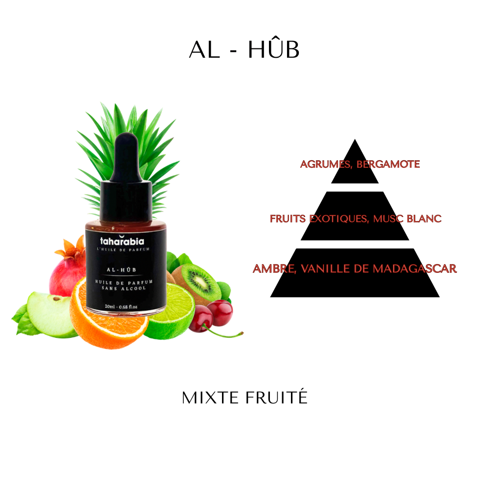L'Huile de Parfum Al-Hûb