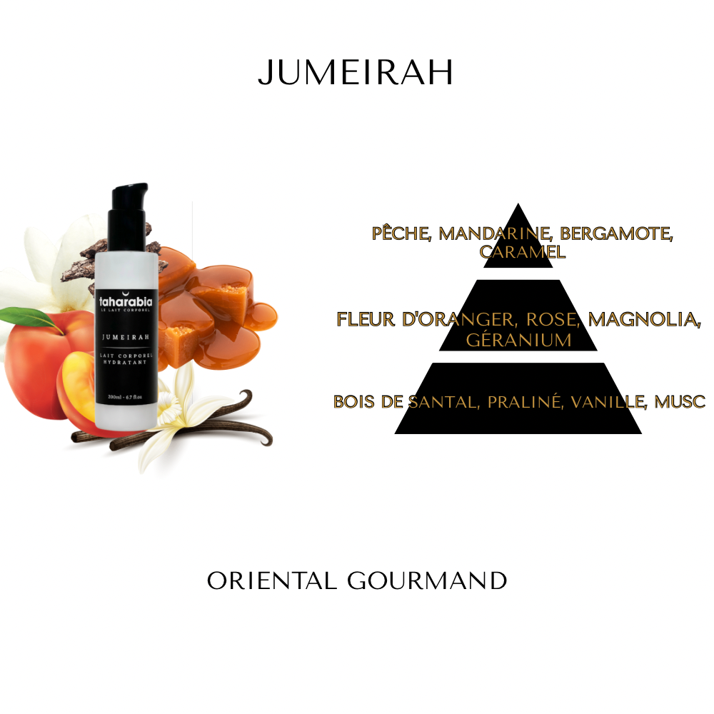 Le Lait corporel Jumeirah