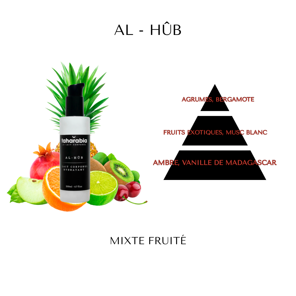 Le Lait corporel Al-Hûb