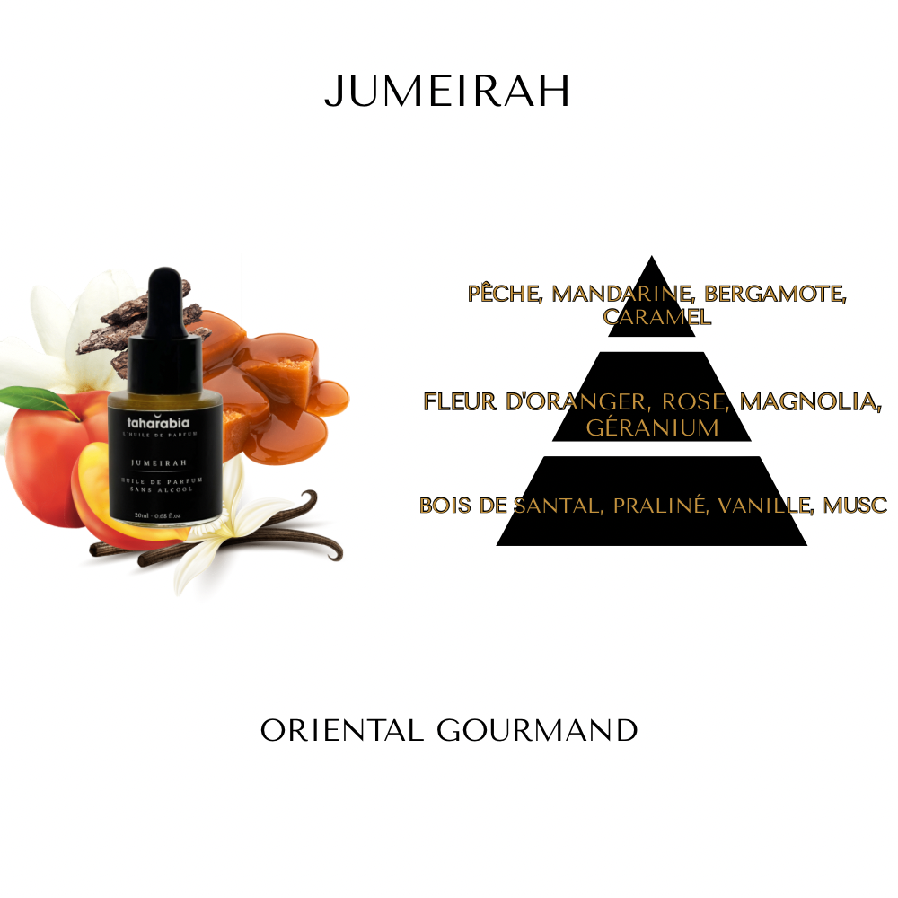 La gamme Jumeirah + un musc offert