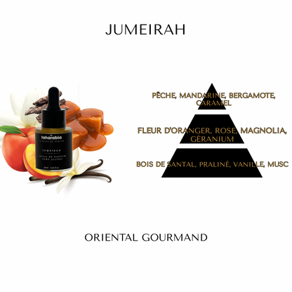 La gamme Jumeirah + un musc offert